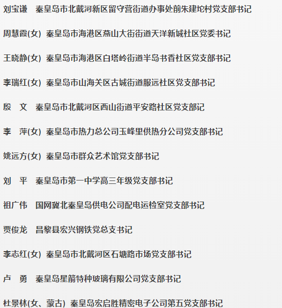 首批30名秦皇岛“好支书”名单公布！看看都有谁